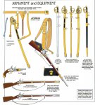 Оружие Конногренадеров.jpg